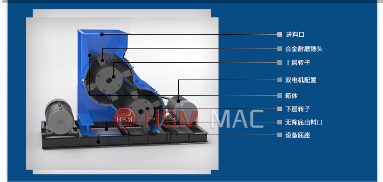 磚廠粉碎機(jī) 雙級破碎機(jī) 磚廠粉碎機(jī) 雙級破碎機(jī)